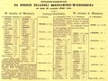 678px-Warsaw--Vienna_Railway_--_timetable_1850
